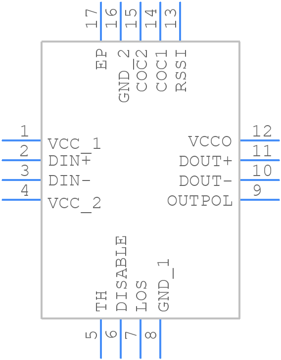 ONET3301PARGTTG4 - Texas Instruments - PCB symbol