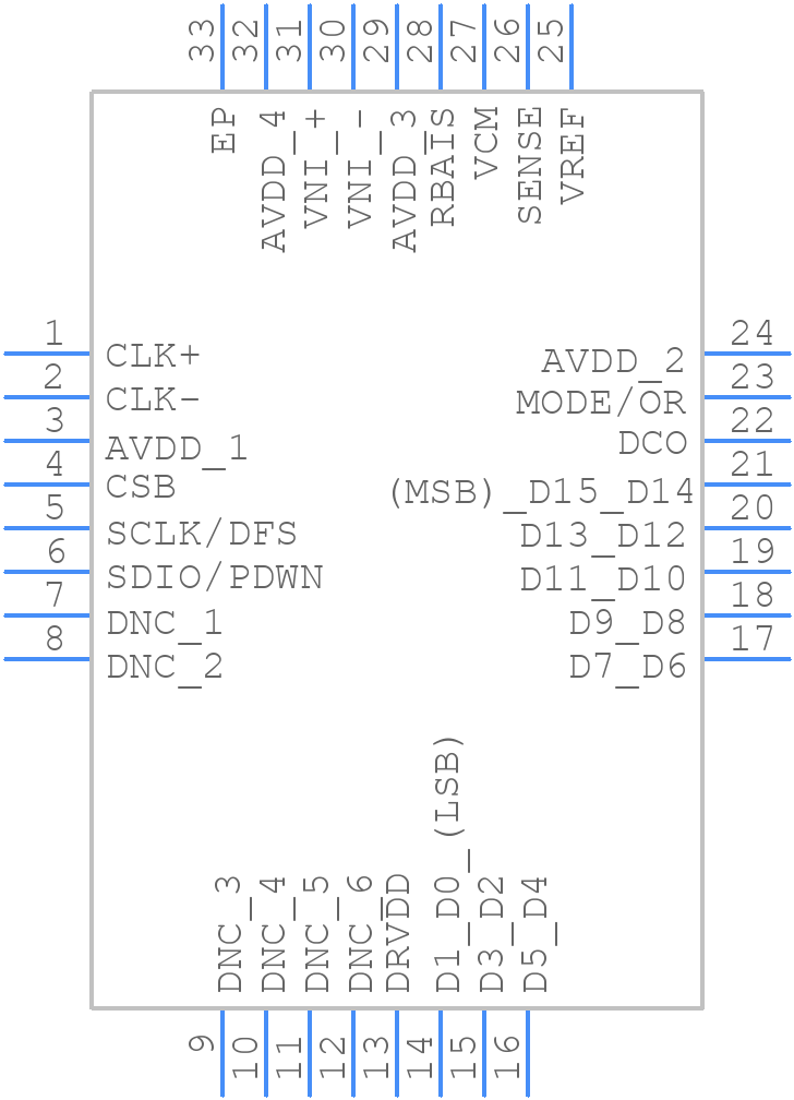 AD9266TCPZ-65EP - Analog Devices - PCB symbol