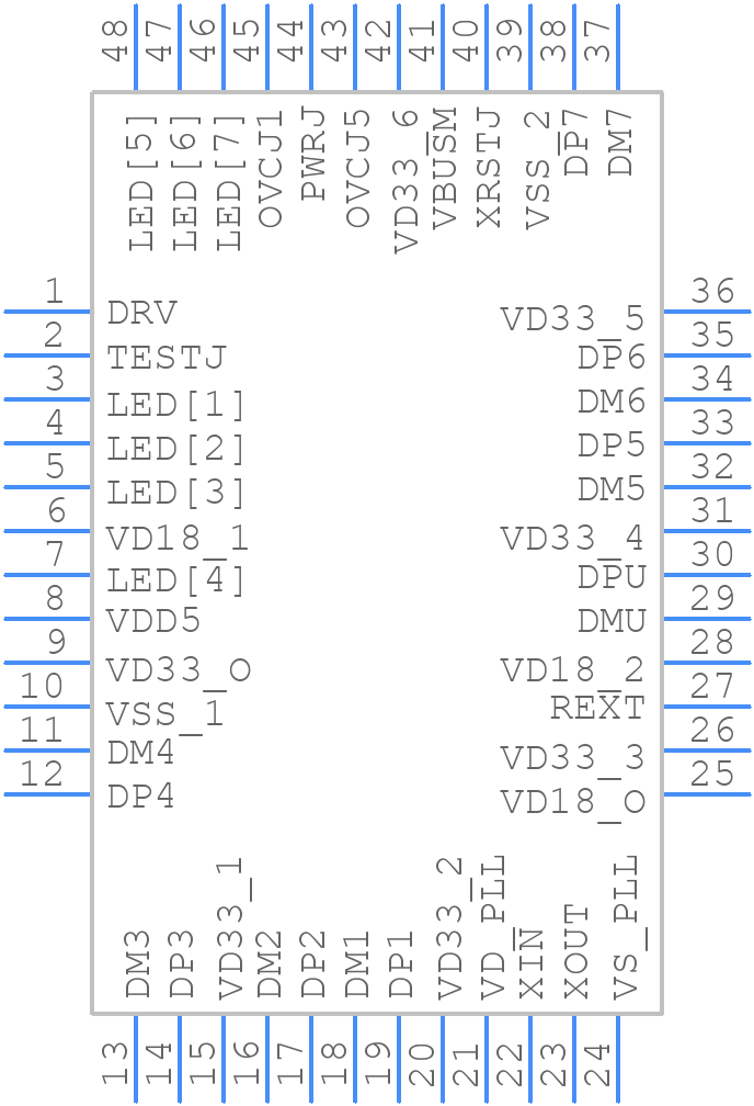 FE2.1_QFP - Terminus Technology - PCB symbol