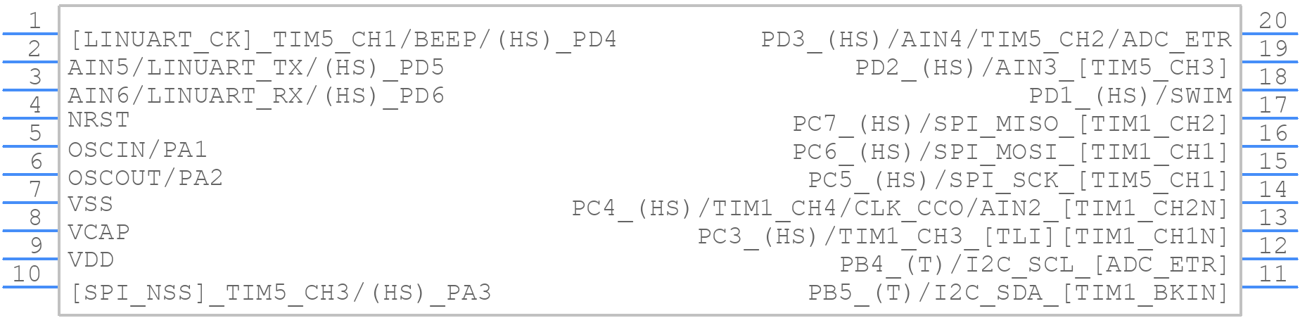 STM8AF6223PCAX - STMicroelectronics - PCB symbol