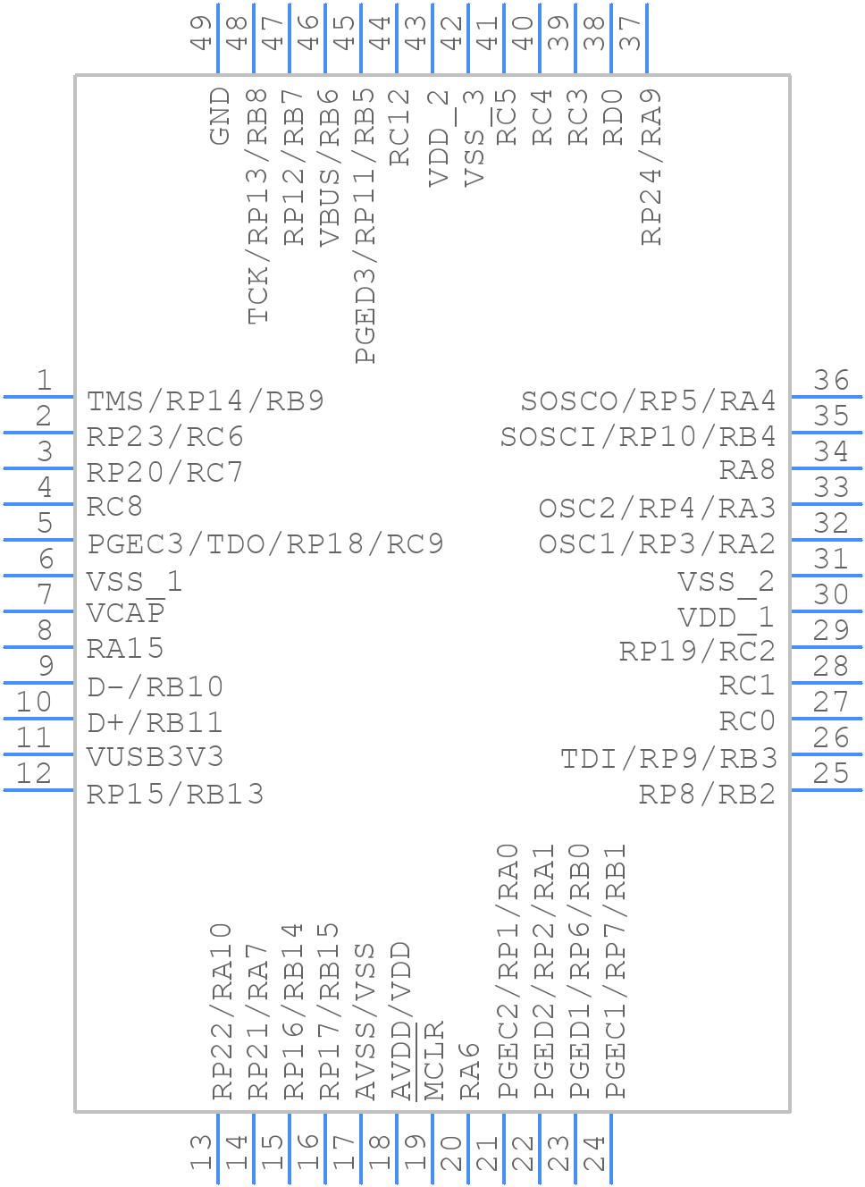 PIC32MM0064GPM048-I/PT - Microchip - PCB symbol