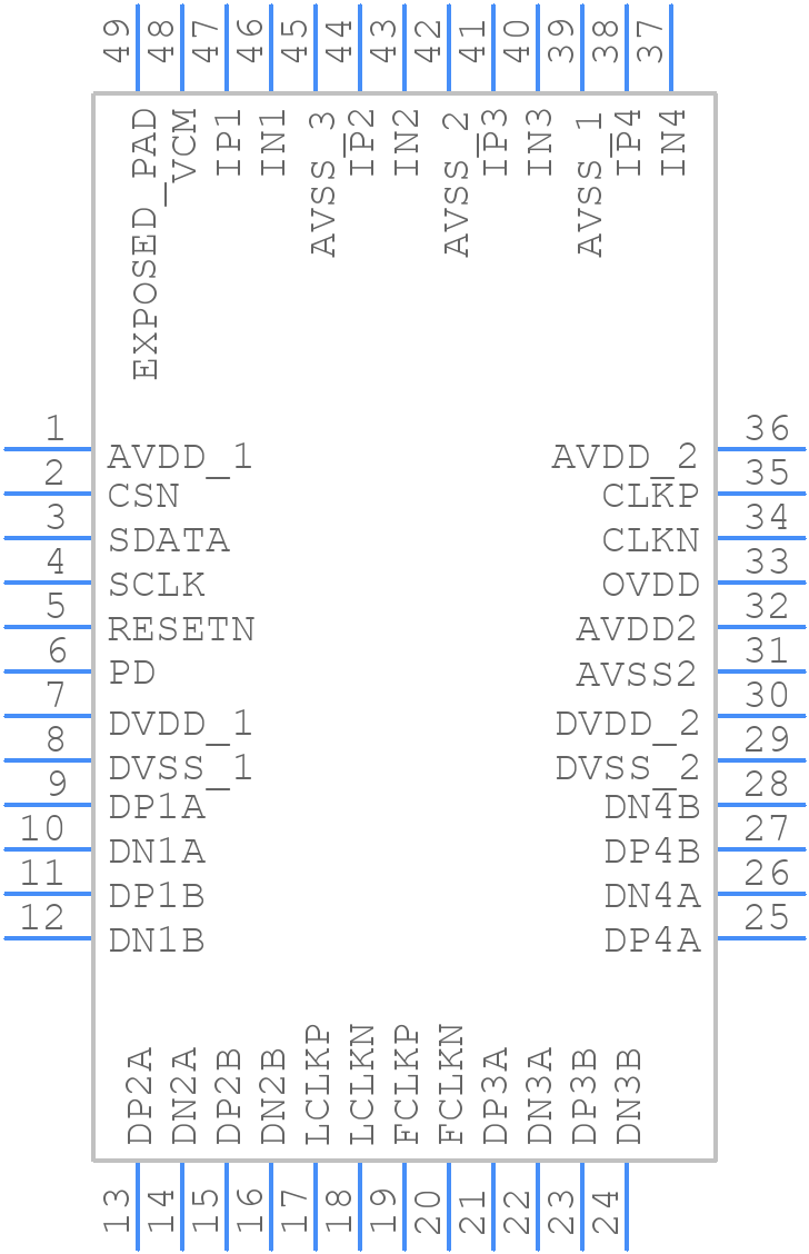 HMCAD1511 - Analog Devices - PCB symbol