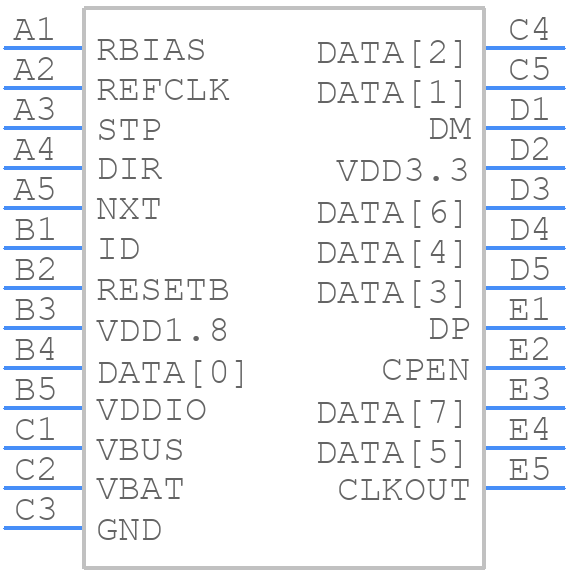 USB3317C-GJ-TR - Microchip - PCB symbol