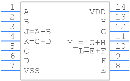 CD4081BPWRG4 - Texas Instruments - PCB symbol