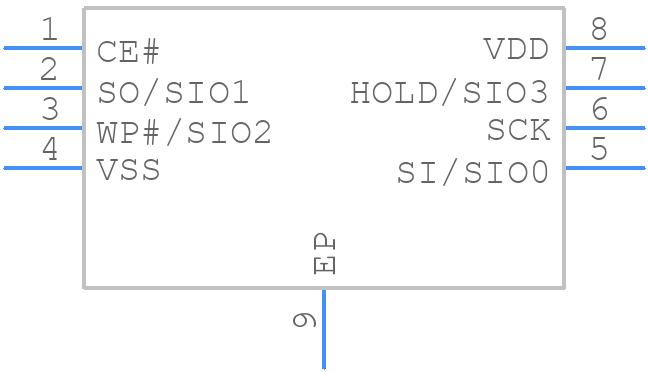 SST26VF016BT-104V/MF - Microchip - PCB symbol