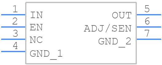 NCP781BMN150TAG - onsemi - PCB symbol