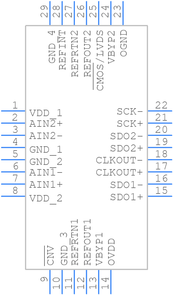 LTC2323HUFD-12#PBF - Analog Devices - PCB symbol