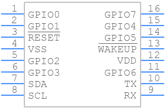 SC18IM700IPW/S8HP - NXP - PCB symbol