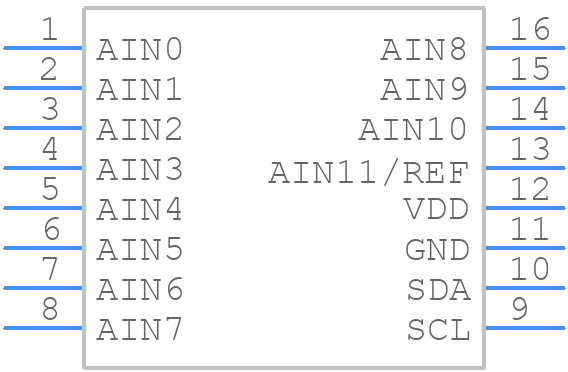 MAX1238MEEE+T - Analog Devices - PCB symbol