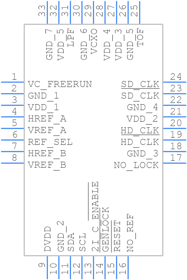 LMH1982SQ/NOPB - Texas Instruments - PCB symbol