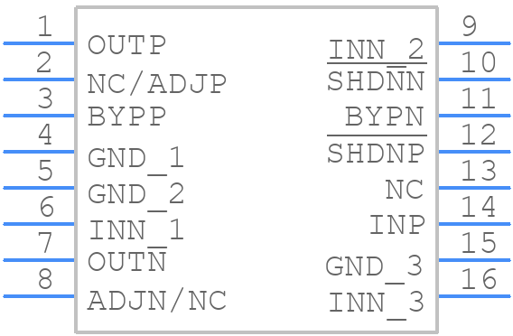 LT3032IDE#PBF - Analog Devices - PCB symbol