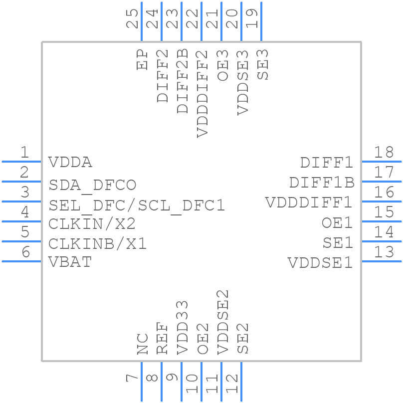 5P35023-000NLGI - Renesas Electronics - PCB symbol