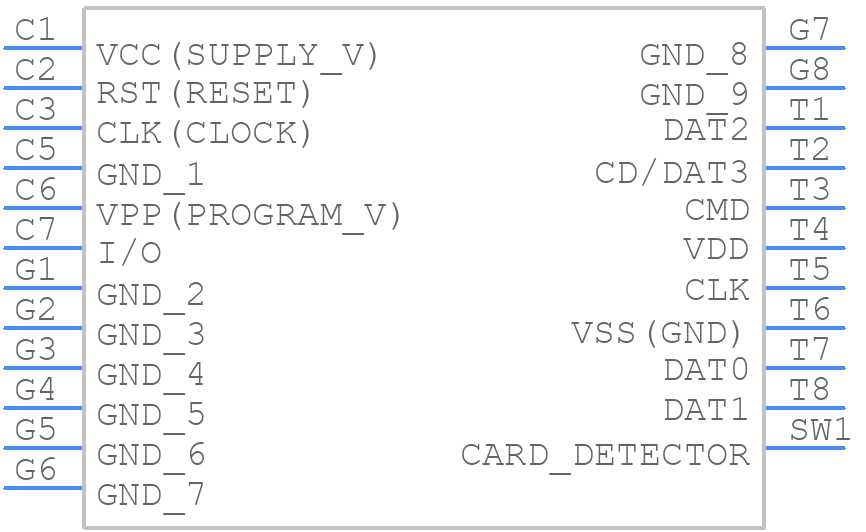 1042391430 - Molex - PCB symbol