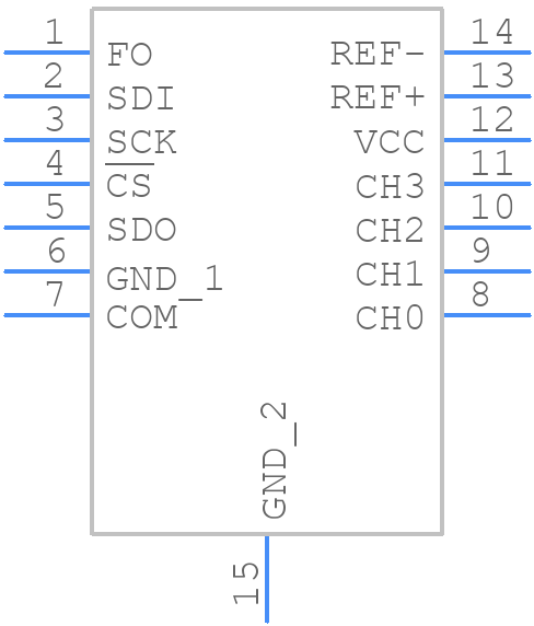 LTC2486CDE#PBF - Analog Devices - PCB symbol