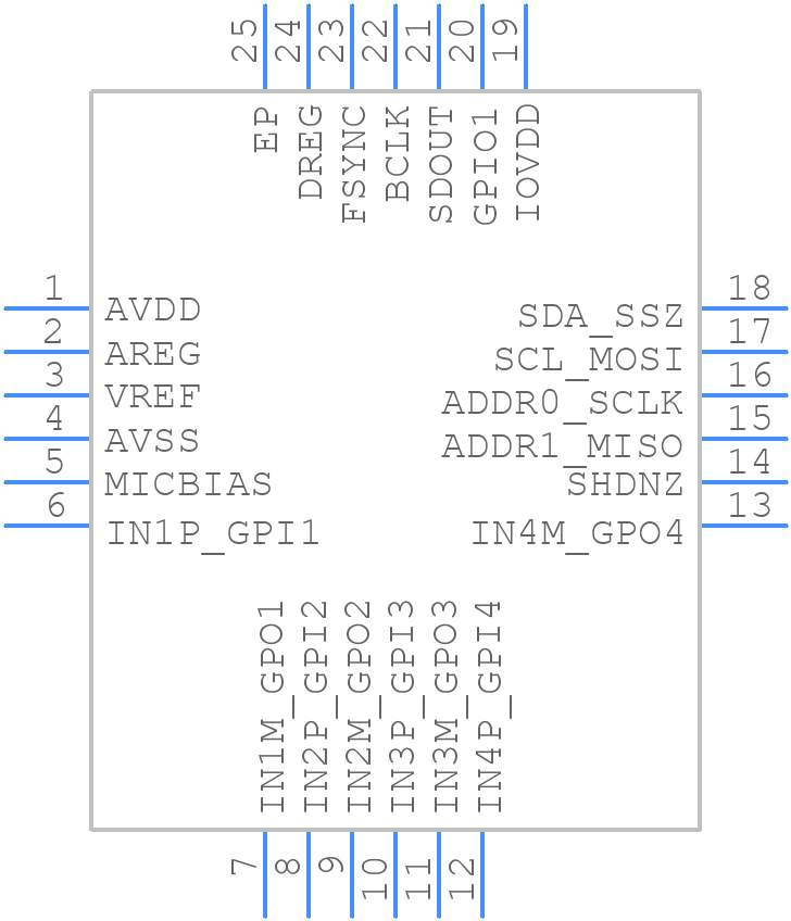 TLV320ADC3140IRTWR - Texas Instruments - PCB symbol