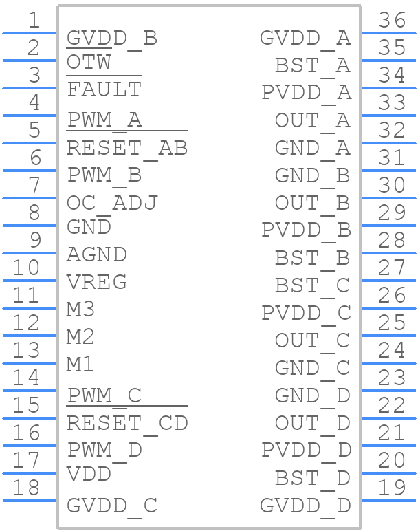 DRV8402DKDR - Texas Instruments - PCB symbol