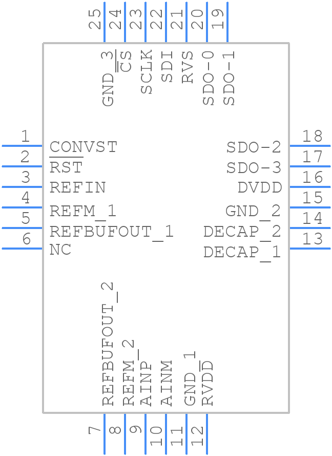 ADS8922BRGER - Texas Instruments - PCB symbol