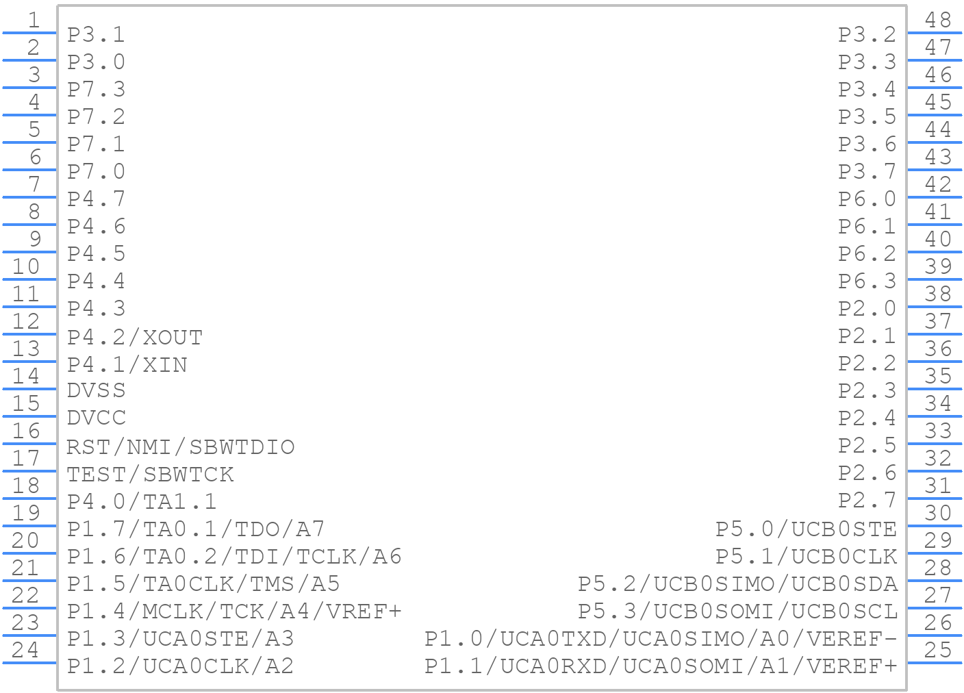 MSP430FR2032IG48R - Texas Instruments - PCB symbol