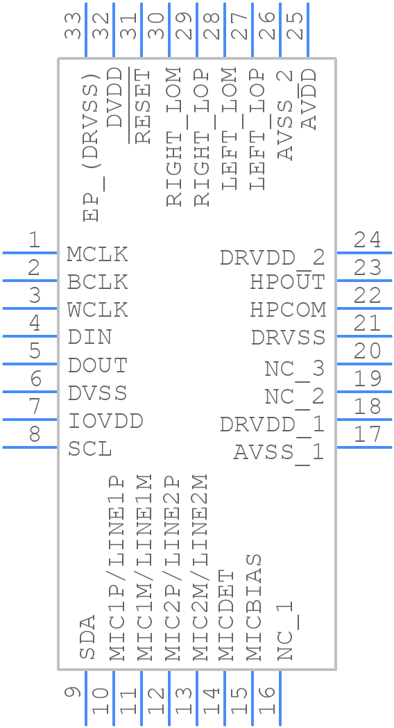6PAIC3109TWRHMRQ1 - Texas Instruments - PCB symbol