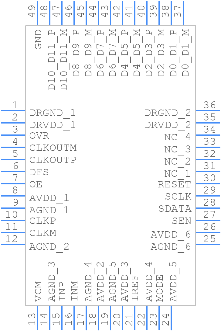 ADS5525IRGZT - Texas Instruments - PCB symbol
