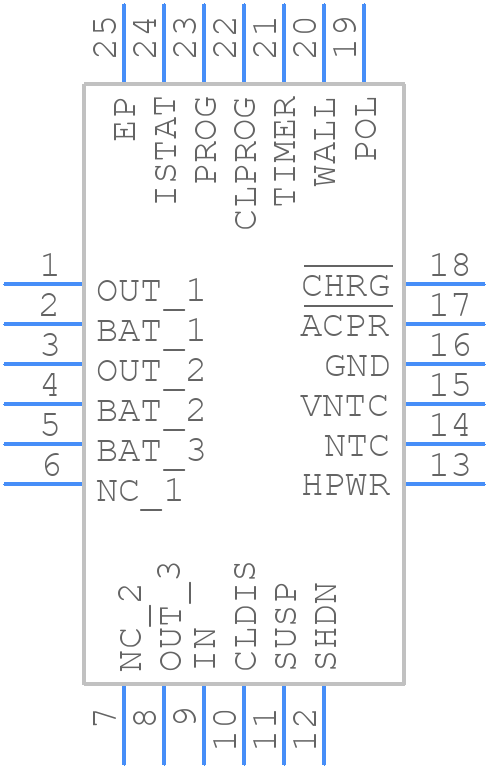 LTC4066EUF-1#PBF - Analog Devices - PCB symbol