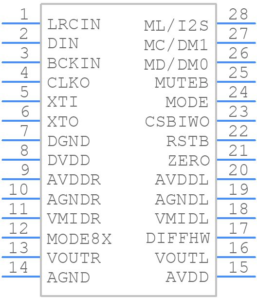 WM8716SEDS/V - Cirrus Logic - PCB symbol