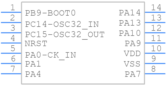 STM32L021D4P7D - STMicroelectronics - PCB symbol