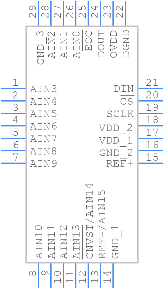 MAX11143ATI+T - Analog Devices - PCB symbol