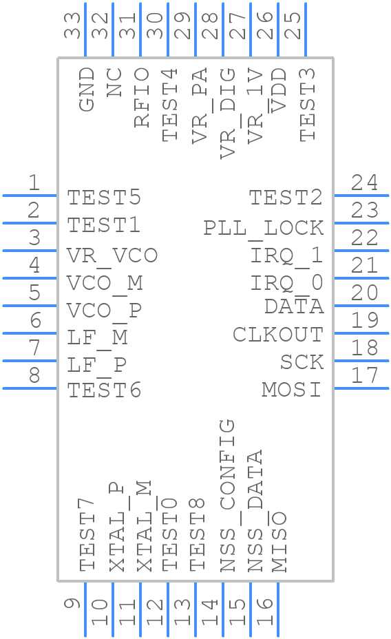 SX1212IWLTRT - SEMTECH - PCB symbol