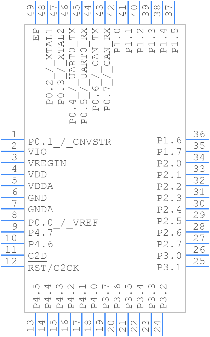 C8051F580-IM - Silicon Labs - PCB symbol