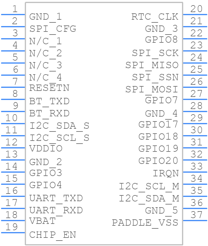 ATWINC3400-MR210CA122 - Microchip - PCB symbol