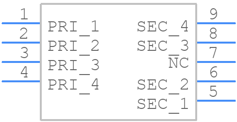 AVB1.0/2/12 - BLOCK - PCB symbol