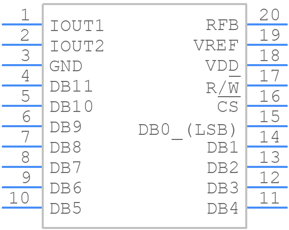 AD5445YRUZ-REEL7 - Analog Devices - PCB symbol