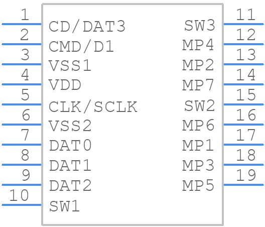 SDBMF-00915B0T2 - Multicomp Pro - PCB symbol