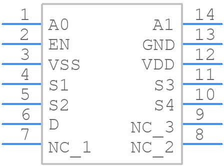 PTMUX6104PWR - Texas Instruments - PCB symbol