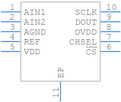 MAX11666AUB/V+ - Analog Devices - PCB symbol