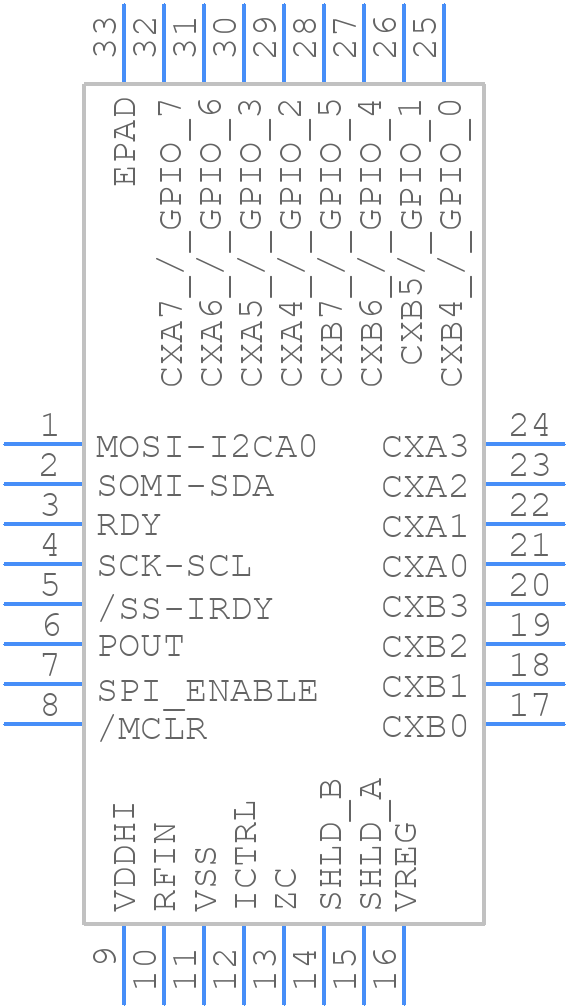 IQS316 - Azoteq - PCB symbol