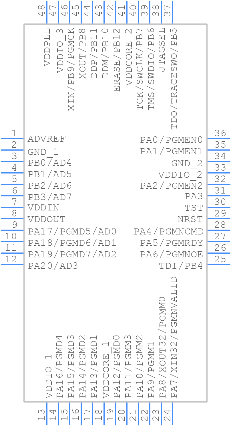 ATSAM4S2AB-ANR - Microchip - PCB symbol