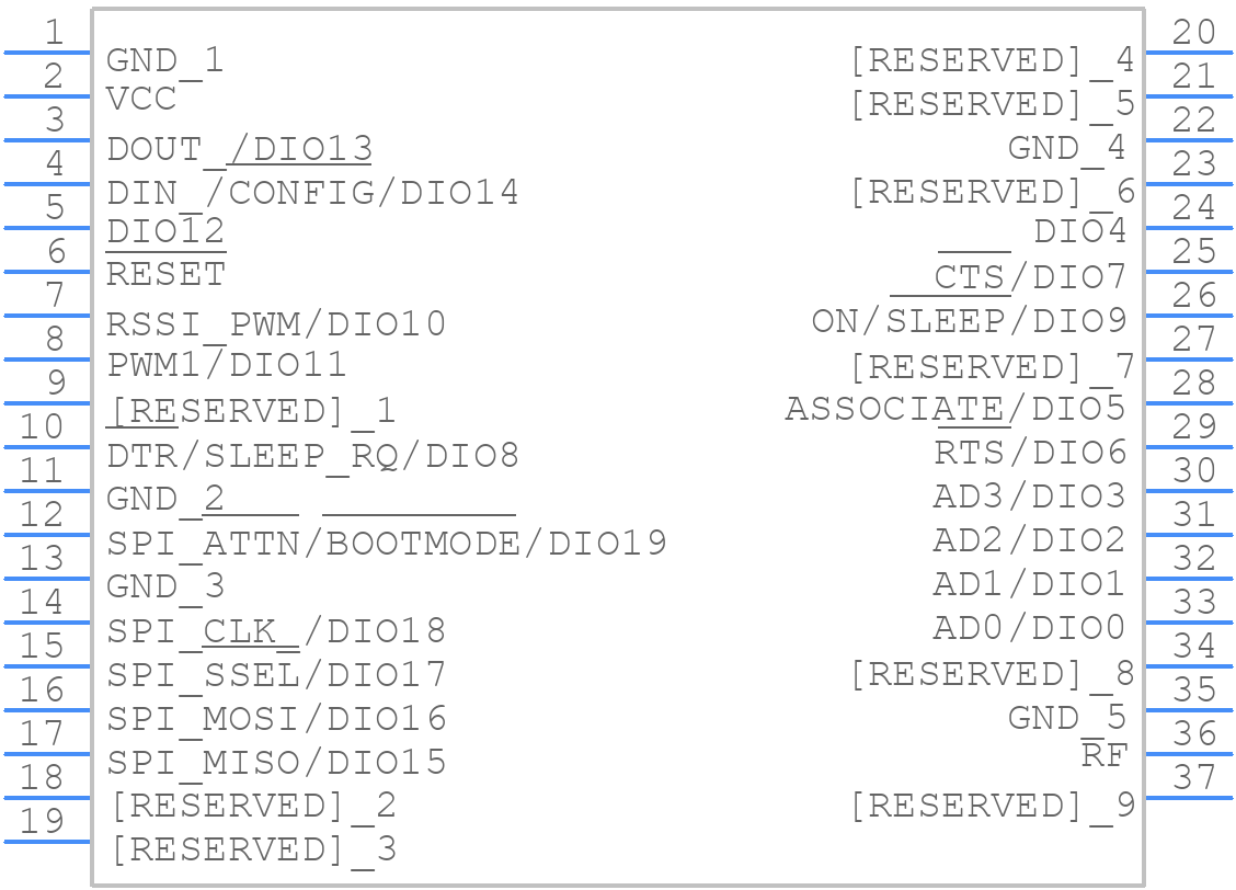 XB3-24Z8US-J - Digi International - PCB symbol