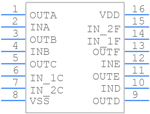 MC14572UBCP - onsemi - PCB symbol