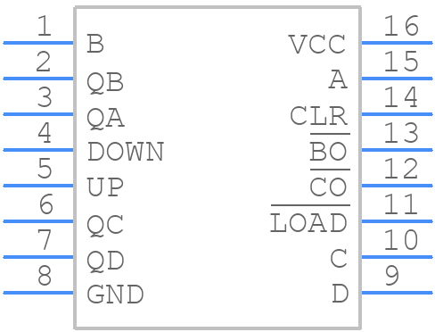 SN74HC193DT - Texas Instruments - PCB symbol