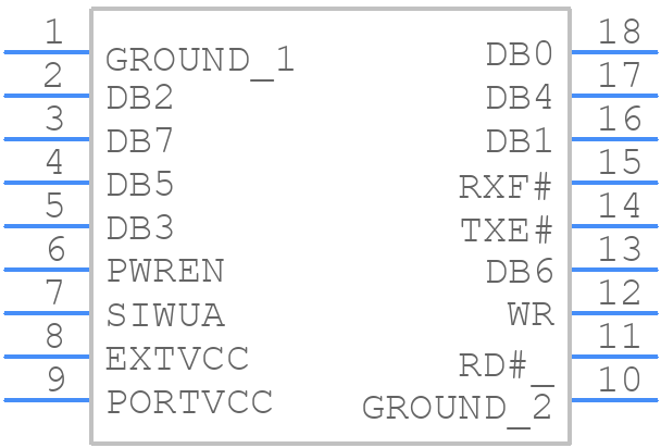 DLP-USB1232H - DLP Design Inc. - PCB symbol