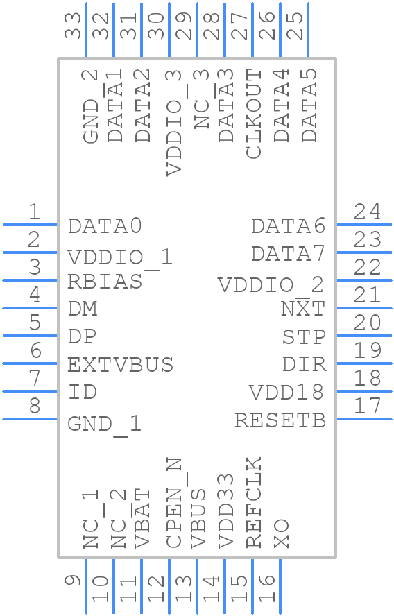 USB3370A-EZK-TR - Microchip - PCB symbol