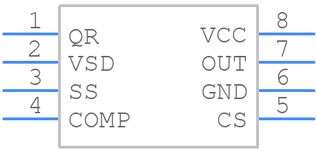 LM5023MMX-2/NOPB - Texas Instruments - PCB symbol