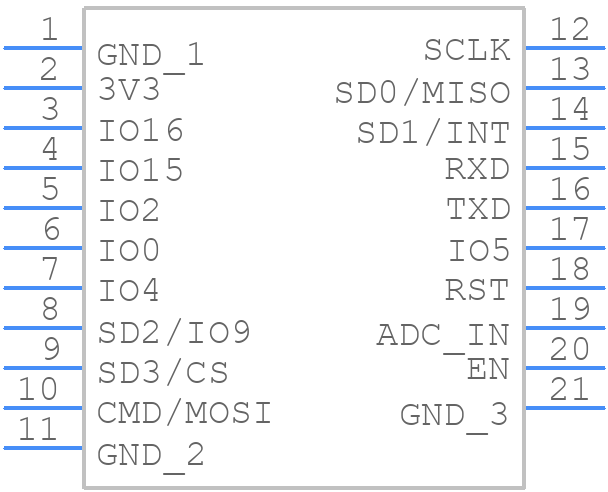 ESP-WROOM-S2 - Espressif Systems - PCB symbol