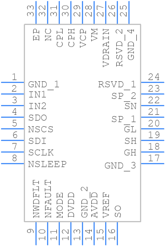 DRV8703DQRHBTQ1 - Texas Instruments - PCB symbol