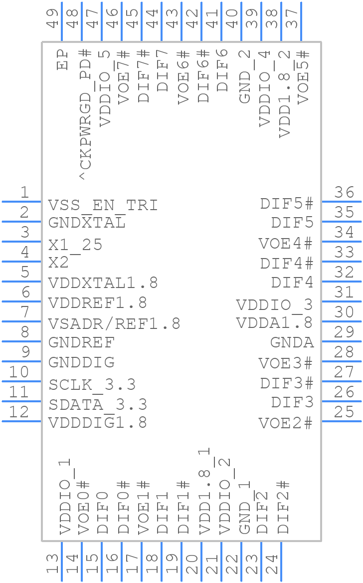 9FGV0841AKILF - Renesas Electronics - PCB symbol
