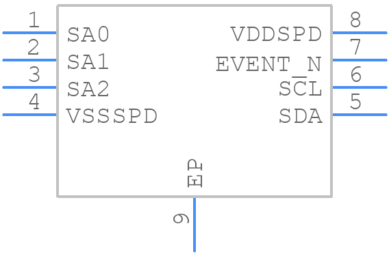 TSE2004GB2C0NCG8 - Renesas Electronics - PCB symbol