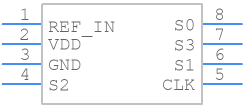 662M-03LFT - Renesas Electronics - PCB symbol