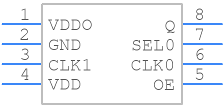 8CA3052APGGI8 - Renesas Electronics - PCB symbol